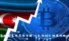 以太坊钱包地址生成算法