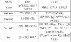 为什么我的钱包总是收到