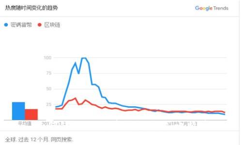 如何使用比特币钱包购买比特币