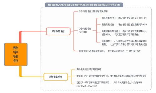 SHIB区块链钱包：如何选择与安全管理