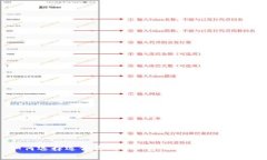 如何选择适合你的XRP官网