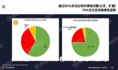 如何为Tokenim选择一个合适