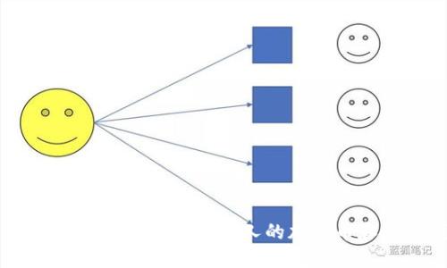 TokenIM 2.0：如何接收他人的加密币和管理钱包