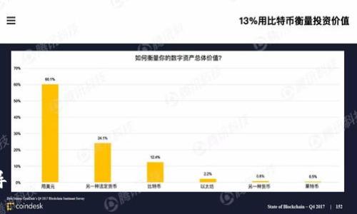   如何创建 Tokenim 2.0：完整指南和步骤 / 

 guanjianci Tokenim 2.0, 创建, 区块链技术, 数字资产, 去中心化应用 /guanjianci 

随着区块链技术的不断发展，Tokenim 2.0的出现引发了广泛关注。Tokenim 2.0不仅是一个新的数字资产创建平台，还是一个为用户提供去中心化应用的生态系统。在这篇文章中，我们将深入探讨Tokenim 2.0的创建过程、所需工具、技术背景，以及如何在这个全新平台上实现您的数字资产愿景。这篇文章将帮助读者全面理解Tokenim 2.0，包括其应用场景、技术细节以及创建过程的关键步骤。为了更好地组织内容，我们还将针对读者可能提出的问题进行详细解答。

Tokenim 2.0的概述
Tokenim 2.0是一个新兴的区块链平台，旨在为用户提供一个简单且高效的途径，以创建和管理他们的数字资产。在传统的区块链平台上，创建和管理数字资产往往需要深入的技术背景和复杂的操作步骤，而Tokenim 2.0则通过用户友好的接口和强大的功能，降低了这些门槛。
在Tokenim 2.0上，用户不仅可以创建自己的代币，还可以利用去中心化应用程序（DApps）来增强他们的代币的功能和价值。这种平台的设计旨在支持多种使用场景，包括但不限于金融、游戏、艺术和资产管理等领域。

Tokenim 2.0的创建流程
创建Tokenim 2.0的过程相对简单，以下是具体步骤：
ol
    listrong注册账户/strong：访问Tokenim 2.0官网，进行账户注册。在注册过程中，务必确保使用强密码并验证电子邮件地址，以保证账户的安全。/li
    listrong选择代币类型/strong：Tokenim 2.0支持多种类型的代币，包括ERC-20、ERC-721等。在创建代币前，需要明确选择哪种类型的代币，基于应用场景和需求进行决策。/li
    listrong设定代币参数/strong：在这一步中，用户需要设定代币的基本参数，如名称、符号、总供应量、发行价格等。这些参数将直接影响代币的市场表现和用户的接受度。/li
    listrong配置智能合约/strong：Tokenim 2.0提供了可视化的智能合约配置工具，用户可以在不需要编写代码的情况下，进行智能合约的定制。这一工具的灵活性使得用户能够设计出符合自身需求的智能合约逻辑。/li
    listrong发布代币/strong：一旦所有的参数设定完毕，用户可以选择发布代币。在发布的过程中，系统会对代币的相关信息进行审核，确保符合条件后即可上线。/li
/ol

创建Tokenim 2.0的关键工具和技术
在Tokenim 2.0的创建过程中，有一些关键的工具和技术帮助用户更好地管理他们的代币：
ul
    listrong用户友好的界面/strong：Tokenim 2.0提供直观易用的界面，使得即使是技术新手也能轻松上手。/li
    listrong智能合约模板/strong：系统提供多种预设模板，用于各种类型的代币和应用场景，让用户更方便地进行定制化。/li
    listrong去中心化网络支持/strong：使用去中心化的网络分布式存储，确保数据的安全性与隐私性。/li
/ul

相关问题分析

Tokenim 2.0与其他区块链平台的比较
在创建Tokenim 2.0的同时，许多用户可能会对其与其他区块链平台的区别感到好奇。Tokenim 2.0在许多方面都展现了其独特之处。首先，Tokenim 2.0的最大优势在于其简单性，相较于Ethereum等传统平台，Tokenim 2.0提供了一套图形化的操作方式，使得用户不需要具备深厚的编程背景就能完成代币的创建和管理。
其次，Tokenim 2.0的功能更为全面。除了支持一般的代币创建，Tokenim 2.0还允许用户创建去中心化应用、收藏品等多种数字资产类型。这使得用户可以在同一个平台上，完成多种资产的管理，减少了用户在不同平台之间切换的困扰。
最后，Tokenim 2.0的社区和支持体系也非常重要。随着用户基数的快速增长，Tokenim 2.0正在形成一个活跃的社区，用户在遇到问题时，可以迅速获得支持和帮助，从而提升了整体用户体验。

如何在Tokenim 2.0上进行市场推广
创建完代币后，如何进行市场推广是许多用户最为关心的一个话题。在Tokenim 2.0上进行市场推广可以考虑以下几点：
ol
    listrong社交媒体营销/strong：利用社交平台如Twitter、Facebook以及Telegram等，与潜在用户进行互动，传播代币的核心价值与功能。/li
    listrong社区建设/strong：加入相关的区块链社区，参与讨论并分享代币的相关信息，增强曝光度并吸引用户。/li
    listrong行业合作/strong：可以考虑与其他项目进行合作，利用其已有的用户基群进行推广，合作项目应与代币具有相关性，以确保共同利益。/li
/ol
通过综合运用各类市场推广手段，用户可以有效提升Tokenim 2.0的知名度和市场表现。

Tokenim 2.0的未来发展趋势
Tokenim 2.0作为一个新兴的平台，其未来发展趋势备受关注。首先，从技术层面来看，平台将可能逐步整合更多的链上数据分析和挖掘工具，帮助用户更精准地把握市场动态，交易策略。
其次，Tokenim 2.0可能会向更多的场景应用扩展，实现跨链操作，以便在更广泛的区块链生态中发挥其作用。这将推动Tokenim 2.0的代币不仅限于一种资产类别，带来更丰富的应用场景。
最后，随着监管政策的逐步明朗，Tokenim 2.0也将准备实现合规化。这将提升平台在行业内的信誉度，同时使用户能够在合法合规的环境下进行投资与交易。

如何实现Tokenim 2.0的安全性
在Web3时代，安全性始终是用户最为关心的问题之一。在Tokenim 2.0上实现安全性可借助多种手段：
ol
    listrong双重身份验证/strong：通过设置双重身份验证，确保账户的安全，即使密码泄露，黑客也无法轻易访问账户信息。/li
    listrong定期安全审计/strong：定期进行智能合约的安全审计，检验合约代码的漏洞，及时修复潜在的安全隐患。/li
    listrong用户教育/strong：引导用户了解钓鱼攻击、恶意软件等安全威胁，提高他们的安全意识，确保在使用平台时能增强自我保护。/li
/ol
通过全面的安全策略，Tokenim 2.0能够为用户提供一个更为安全的数字资产管理环境。

通过上述内容，用户不仅获取了创建Tokenim 2.0的详细步骤和工具，还了解到了一些重要的市场推广策略和未来发展方向，以及安全防护措施。希望这篇文章能够对用户在Tokenim 2.0的实践中提供帮助和指导。
