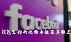 火币钱包支持的比特币链
