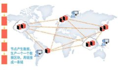 Tokenim 2.0助力词丢失问题的