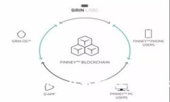如何在TokenIM2.0中顺利兑现