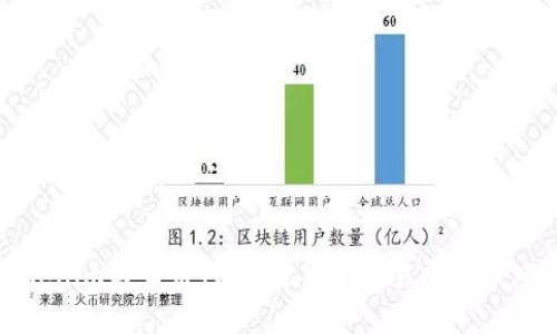 : Tokenim与云币网：加密货币交易平台深度解析