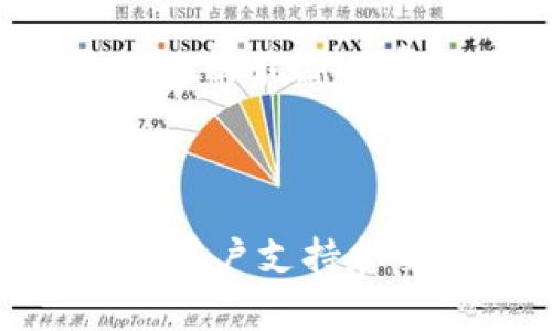   Tokenim能储存狗比吗？ / 

 guanjianci Tokenim, 狗比, 数字资产, 加密货币, 储存方式 /guanjianci 

## Tokenim简介

Tokenim是一种数字资产管理平台，它不仅支持多种加密货币的存储和交易，还为用户提供了安全可靠的途径来管理他们的数字资产。伴随着加密货币市场的增长，多种数字资产的出现使得投资者需要一个可靠的地方来存放和管理他们的资产。然而，具体到Tokenim能否存储狗比（Dogecoin）这样的特定加密货币，用户需了解该平台的功能和其支持的币种。

## Tokenim支持的币种

Tokenim的支持币种列表是不断扩展的。在投资者选择任何数字资产管理平台时，重要的一点是确认该平台支持哪些币种。通常，主流的加密货币如比特币（Bitcoin）、以太坊（Ethereum）和莱特币（Litecoin）会被包括在内。然而，由于市场需求的多样性，越来越多的小众币种也会被逐步添加。

具体到狗比，作为一种近年来广受欢迎的加密货币，其因社区支持和文化影响而蓬勃发展。许多投资者对于狗比的关注使得它成为了数字资产管理的一个重要组成部分。若Tokenim能支持狗比的存储与交易，那么用户就能在此平台上方便地管理他们的狗比资产。

## Tokenim的安全性

在考虑存储任何加密货币时，安全性是至关重要的。Tokenim采用了多重安全措施，包括区块链加密技术、双重认证、冷钱包存储等，使得用户的数字资产在存储和交易时都能保持高水平的安全。此外，Tokenim还会定期进行安全审计，确保系统和用户数据的安全性。

安全性不仅体现在技术手段上，还包括用户教育。平台会提供有关如何安全存储和交易数字货币的指南，帮助如何保护他们的资产不受潜在威胁。

## 如何在Tokenim上存储狗比

如果Tokenim支持狗比的存储，用户可以通过以下步骤轻松完成币种存储：

1. **注册账户**：用户首先需在Tokenim上注册一个账户。这通常包括提供电子邮件地址和设置密码。
   
2. **身份验证**：完成注册后，用户可能需要进行身份验证，以确保遵循平台的安全协议。

3. **充值狗比**：用户可以将自己的狗比从其他钱包或交易平台转入Tokenim。一旦充值成功，用户便可以在Tokenim中看到他们的狗比余额。

4. **管理资产**：用户可以随时查看和管理他们的狗比资产，包括买卖、转移等操作。

## 常见问题解答

### 问题1：Tokenim支持哪些加密货币？

Tokenim作为一款数字资产管理平台，逐步扩展其支持的加密货币种类，通常包括主流币种如比特币、以太坊、莱特币等等。不同平台的支持币种有所差异，用户在选择Tokenim时可以查阅官方网站或社区信息，以确认其当前支持的具体币种列表。

此外，Tokenim也在持续更新其支持的资产范围，因此用户还可以在平台上留意公告，以获取最新的币种添加信息。

### 问题2：Tokenim的安全性如何？

安全性是任何数字资产管理平台的核心。在Tokenim中，采用了多种安全技术，以保障用户资产的安全性。这些技术包括数据加密、两步验证、冷存储等。通过冷存储，Tokenim能够确保大多数用户资产离线保存，从而降低潜在的黑客攻击风险。

此外，用户的安全意识同样重要。Tokenim会定期向用户提供安全提示和最佳实践，以帮助用户提高对网络安全的认识。用户应定期更新密码，不随意点击不明链接，增强安全防范的意识。

### 问题3：Tokenim是否提供用户支持服务？

Tokenim为用户提供了多种支持服务，以解决用户可能遇到的问题。这些支持服务通常包括在线客服、FAQ以及社交媒体支持。用户可以通过这些渠道向客服人员咨询存储、交易、账户管理等所有问题。

此外，Tokenim也亦提供在线教程和帮助文档，帮助新平台的操作。用户在使用Tokenim的过程中若遇到任何问题，首先可以查阅这些材料，找到解决方案。

### 问题4：Tokenim的交易费用是怎样的？

关于Tokenim的交易费用，这通常是用户在选择数字资产交易平台时非常关心的一个方面。一般来说，Tokenim会根据不同类型的交易收取一定比例的费用，包括充值费用、提现费用和交易费用等。

具体费用可能会随市场变化而有所波动，另外，平台也可能会推出一些促销活动，提供手续费减免或其他优惠。因此，用户在进行交易前建议先仔细阅读交易条款或相关公告，以了解最新的费用结构。

## 结论

Tokenim作为一个前景广阔的数字资产管理平台，通过不断扩展支持的币种，以满足市场需求。在对狗比等小众币种的支持方面，用户需提前确认平台的具体功能。同时，安全性、用户支持和交易费用也是用户选择Tokenim时需要关注的重要因素。无论是新手还是老手，在使用Tokenim的过程中，保持对市场的敏锐和对安全的重视，才能更好地管理自己的数字资产。