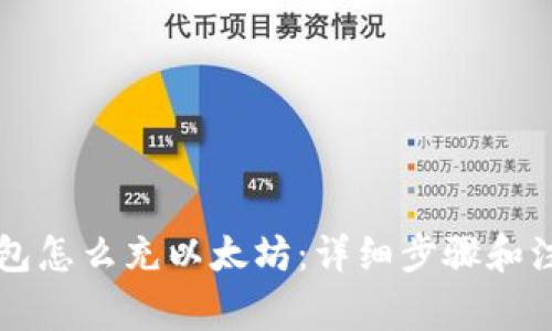 以太钱包怎么充以太坊：详细步骤和注意事项