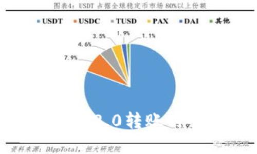 如何解决Tokenim 2.0转账时余额不足的问题?