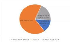 告诉我这个是干什么的如