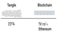 : USDT钱包转账到交易所的