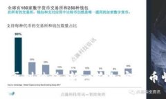 狗狗币钱包再创神话：新