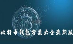 比特币钱包分类大全最新
