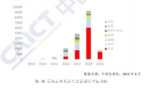 如何监听以太坊钱包：深度解析及实践指南