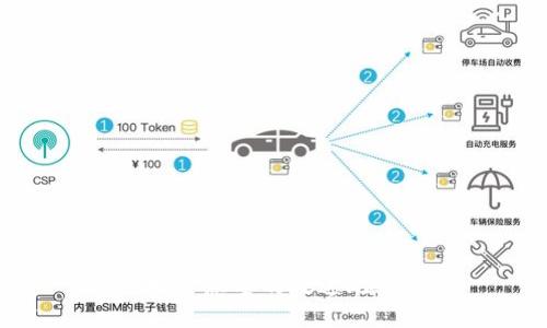 把你想要的放进此处