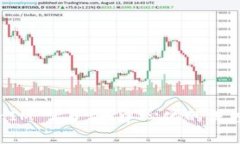 TokenIM 2.0 去中心化的深度