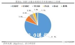 如何使用TokenIM 2.0进行转账