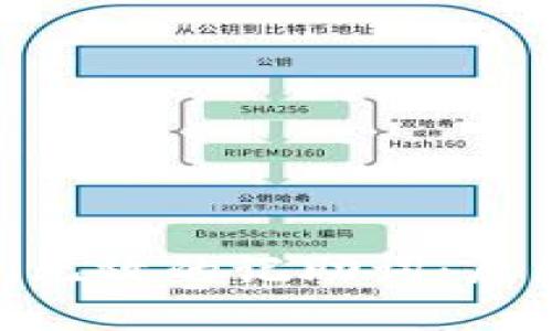 理解Tokenim无效的记助词：原因与解决方案