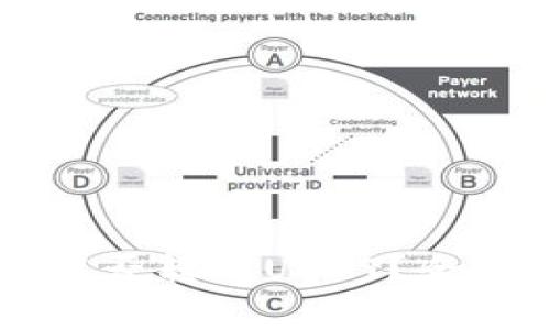 不同平台的钱包能否转账USDT？全面解析及注意事项