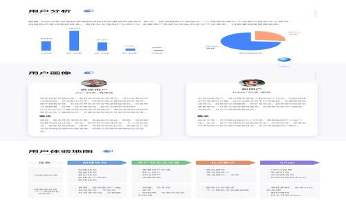 如何将BTC提币到Tokenim 2.0：详尽指南