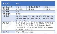 雷达钱包如何转USDT雷达钱
