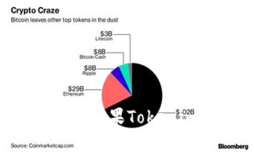 : 如何安全地访问苹果Tokenim网址：完整指南