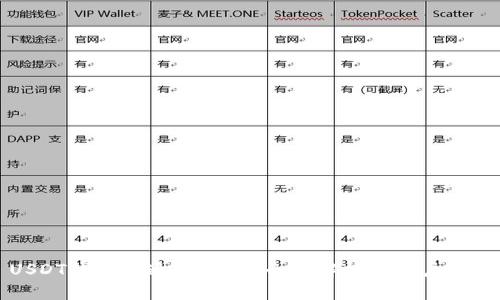 USDT钱包是通用的吗？全面解析及用户指南