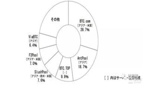 

TokenIM 2.0 申请流程详解