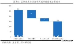 Tokenim更新最新版本：解锁