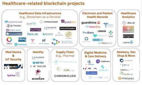 Tokenim 2.0: 能否使用人民币进行交易？