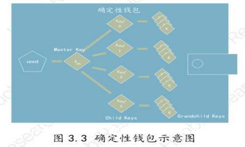 Token Store钱包可靠吗？全面分析及使用指南