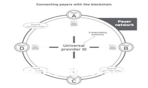如何在以太坊上出售Tokenim：完整指南