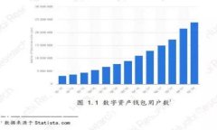货币OTC交易与TokenIM：全面