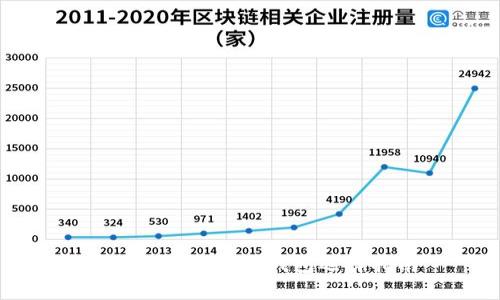存狗狗币的最佳钱包选择指南
