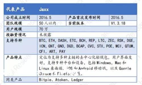 如何通过Tokenim 2.0钱包将ETH转入欧易交易所