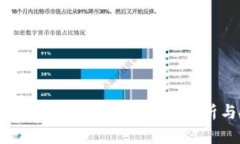 : TokenIM中的资金上涨：市
