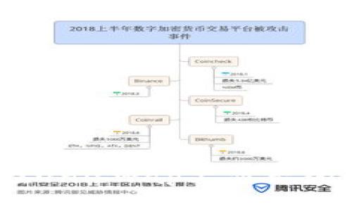 解决Token未在Uniswap上显示的问题：全面指南