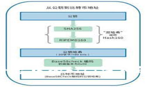 Tokenim平台中的FIL：深入解析与应用