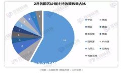 如何应对找不到TokenIM私钥