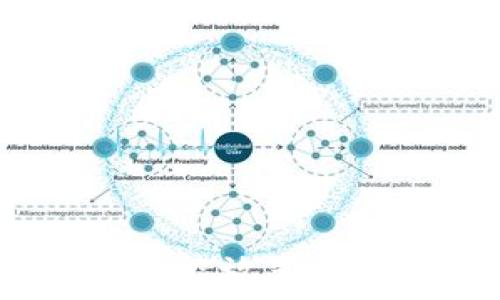   
ADA是否能放置TokenIM？