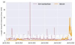 TokenIM更新指南：如何安全