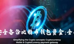 如何安全备份比特币钱包
