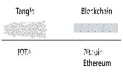 以下是为“tokenim国际钱包