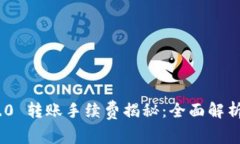 TokenIM 2.0 转账手续费揭秘