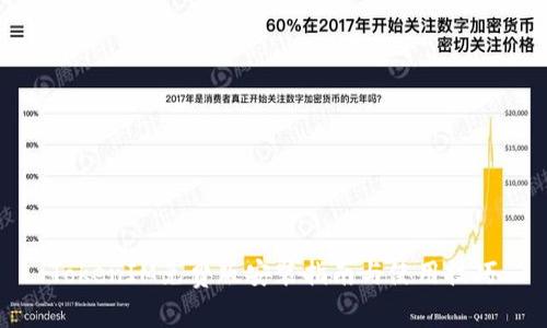 TokenIM免费版安装指南与使用技巧