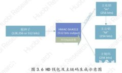 如何在Tokenim上切换登录账