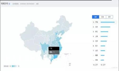 如何选择和使用AL Token钱包：全面指南