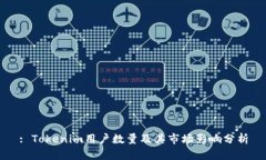 : Tokenim用户数量及其市场